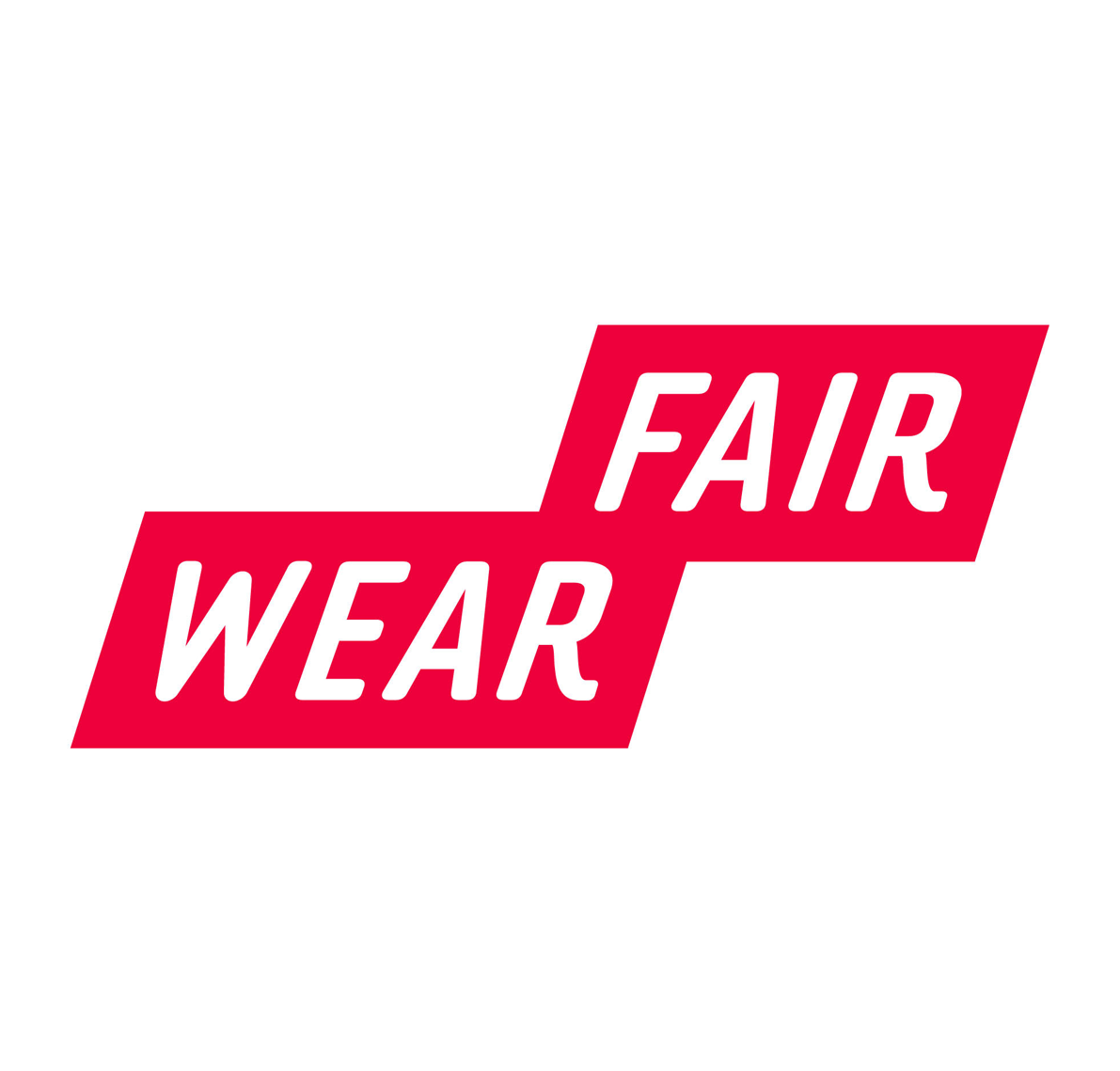 Fair Wear Foundation (FWF)